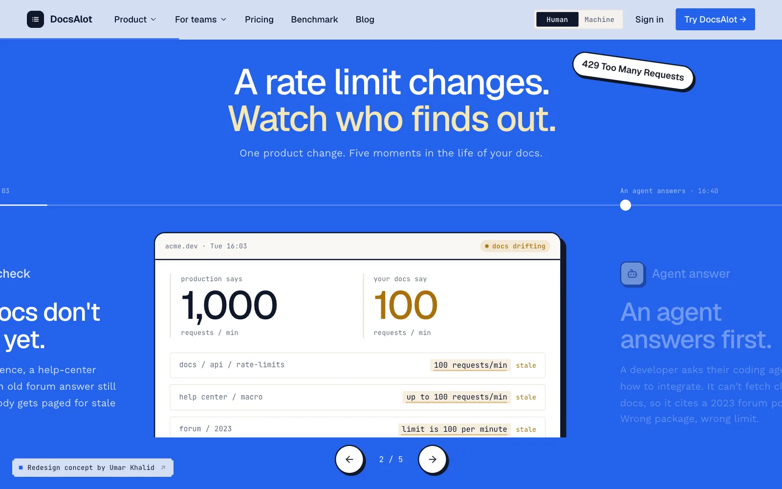A rate limit changes. Watch who finds out: production says 1,000 requests a minute while the docs still say 100.